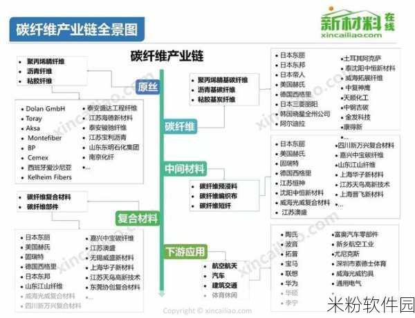 禁止观看1000000的网站：全球禁止访问的百万个网站及其背后的原因分析