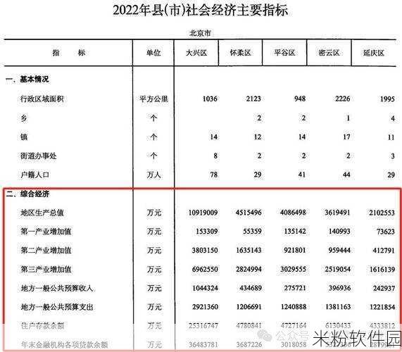 精产国品一二三产区m553的产业特点：拓展精产国品一二三产业区M553的特色与发展潜力分析