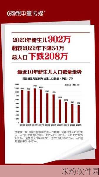 黑料不打烊,万里长征最新2024人口：拓展黑料不打烊，万里长征2024最新人口数据分析