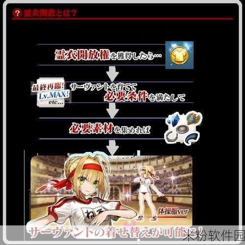 FGO 尼禄祭，冷门知识大放送