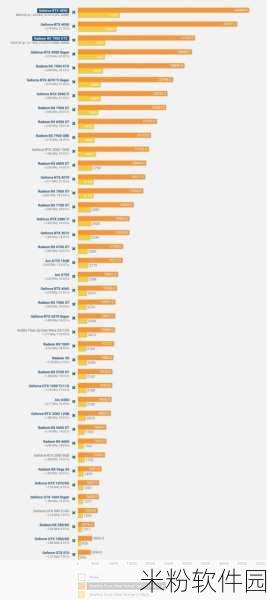 3dmark卖多少钱：3DMark的售价是多少？了解更多关于这款软件的信息。