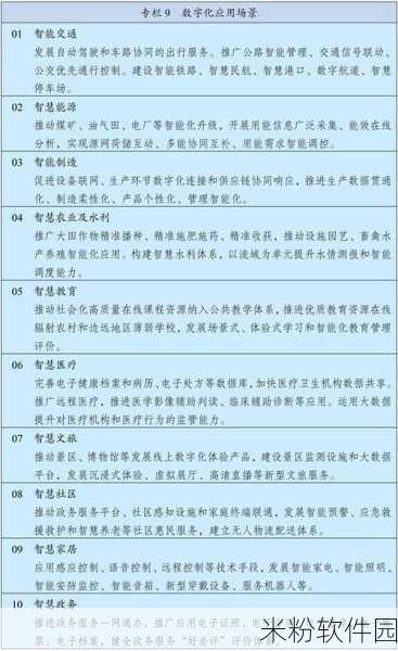 国精产品一区一区三：全面提升国精产品品质，助力区域经济协同发展新篇章