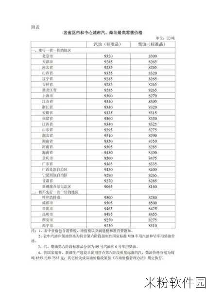 免费国精产品一二二区早：探索免费国精产品一二二区，助力创新与发展之路