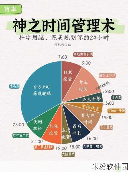 搞time恶心的软件不用不收钱网站丷：推荐一些免费的时间管理软件，助你轻松规划生活！