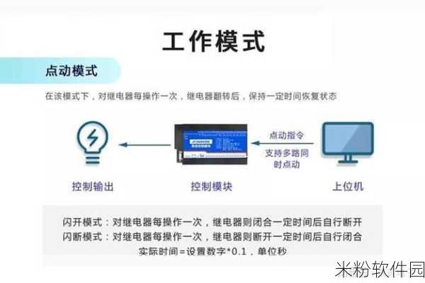 校园绑定jy收集系统白薇：完善校园绑定jy收集系统，提升学生数据管理效率