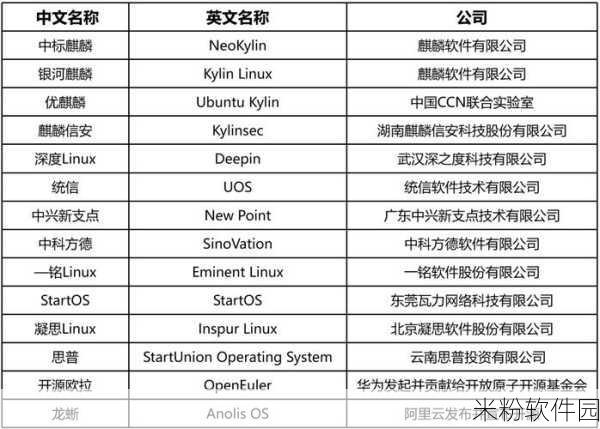 国产日产欧产精品浪潮的免费功能：推动国产与日产融合，打造精品浪潮新体验