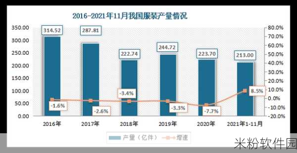 97精产国品一二三产区91：全面解析97精产国品一二三产区91的产业布局与发展趋势