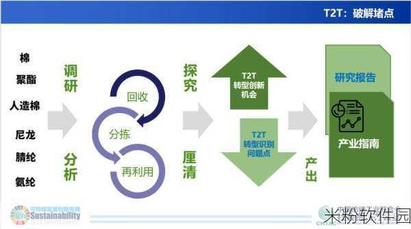 97精产国品产区区别：深入解析97精产国品与其他产区的主要区别