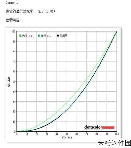 欧亚尺码专线欧洲b1b1免费：“欧亚尺码专线：畅享欧洲B1B1免费服务全新体验”