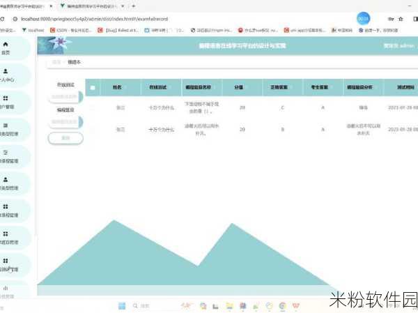 а√在线中文网：探索无界限的在线中文学习平台，开启你的语言之旅！