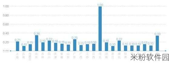 2021国产卡一卡二新区入口：2021年国产卡一卡二新区入口的全新发展与前景分析