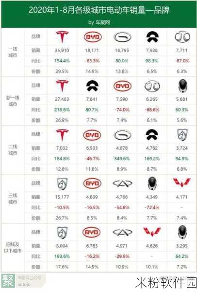 精品日本一线二线三线区别在：探讨日本一线、二线与三线品牌的区别与特点