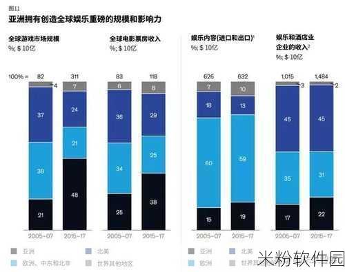 亚洲区：深入探索亚洲区域的多元文化与经济发展潜力