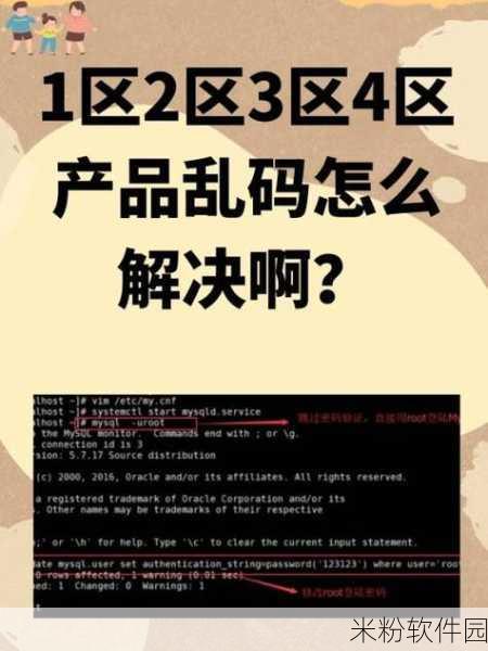 国产精品乱码一区二区三区软件：探索最新国产精品乱码一区二区三区软件，提升用户体验与功能性！