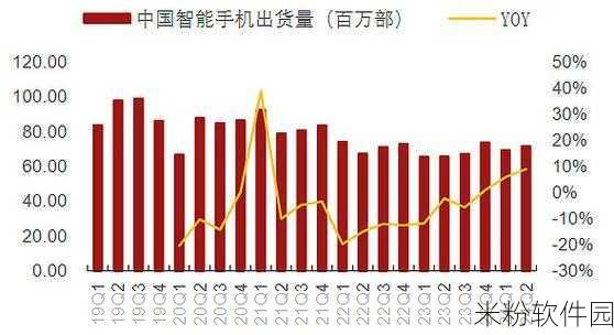 中芯国际被制裁的影响：中芯国际遭制裁后对中国半导体产业链的深远影响分析