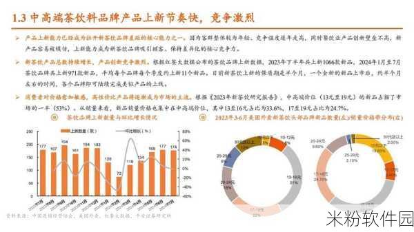 亚洲区在线：探索亚洲在线市场的发展趋势与机遇分析