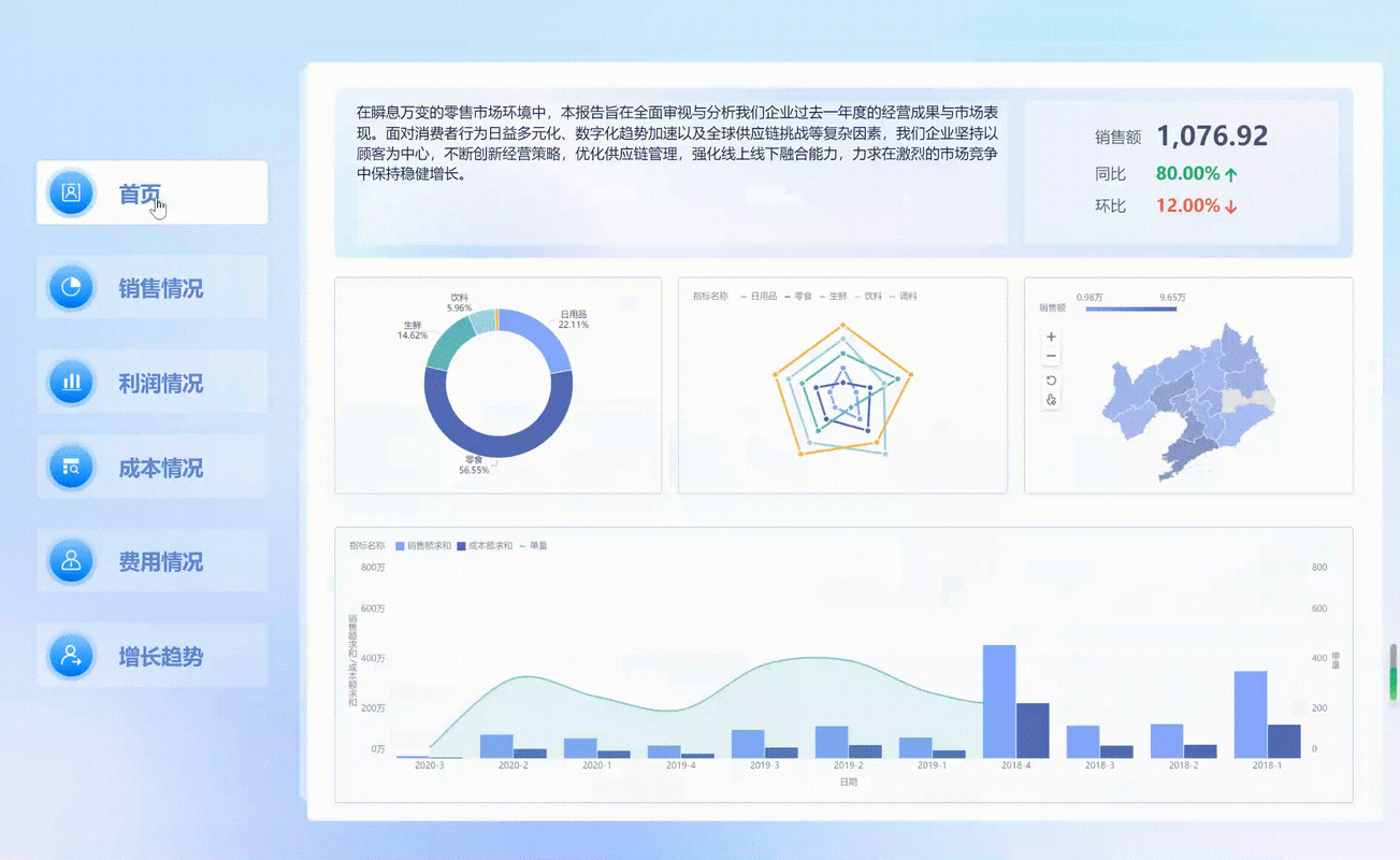 100大看免费行情：免费获取100大看行情，助您轻松掌握市场动态！