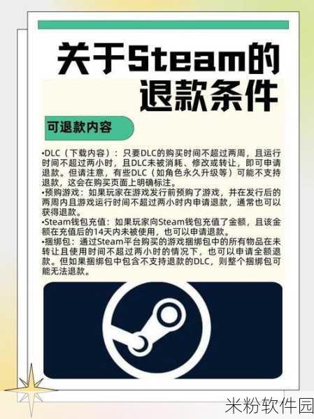 steam退款几次会被判定恶意退款：拓展Steam退款次数过多可能被视为恶意行为的影响分析