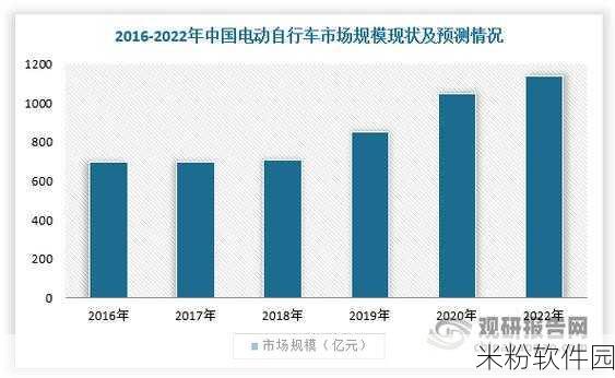 182tv路线一：探索182tv的全新发展路径与未来趋势分析