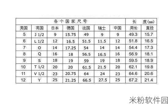 三叶草亚洲码与欧码高清完整版：全面解析三叶草亚洲码与欧码的高清完整版对比分析