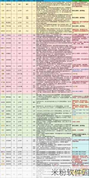 三国志战略版s3t0和t1：三国志战略版：S3T0与T1实力对比及玩法解析