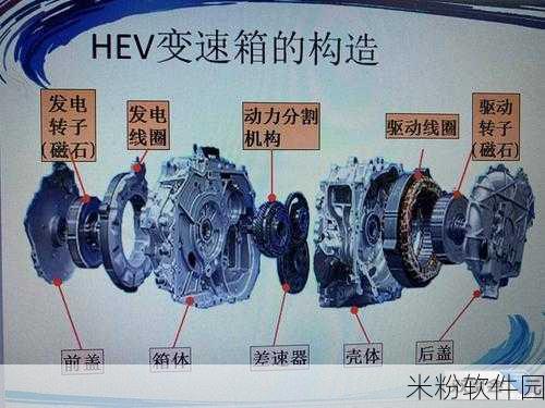 4虎cvt4wb：全新拓展4虎CVT四轮驱动系统的优势与性能解析