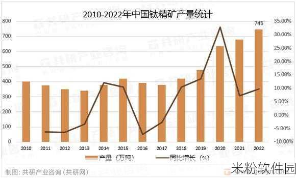 国产矿转码专一2023：推动国产矿转型升级，实现智能化发展新局面2023