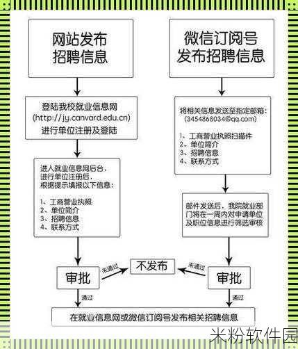 绑定jy收集系统姑父：全面提升拓展绑定jy收集系统的效率与智能化管理