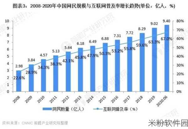 9.1快看：全面解析9.1快看：新趋势与未来发展方向