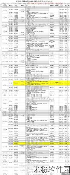 侠客风云传虹鱼位置：《侠客风云传》中的虹鱼位置及获取攻略详解