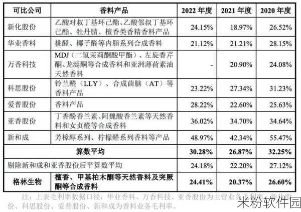 日产乱码一二三区别免费：日产乱码一二三区别详解：让你轻松应对各种编码问题