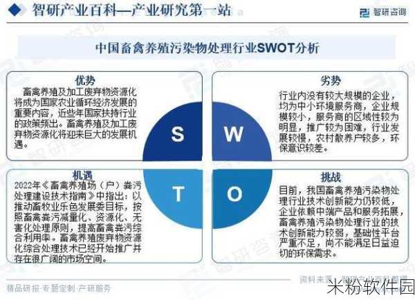 人畜禽CORPORATION咨询：人畜禽产业发展策略与市场咨询服务公司