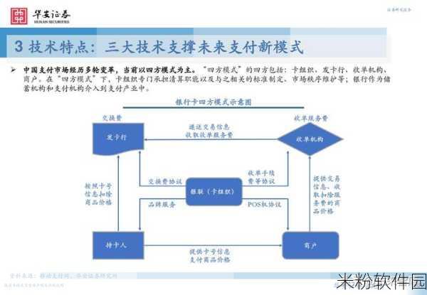 日本无卡：探秘日本无卡支付新趋势与未来发展前景