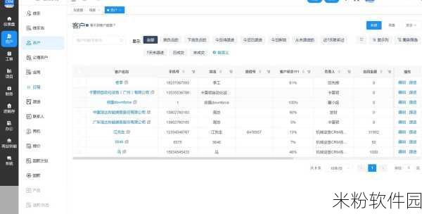 成免费crm2021：2021年全新推出的免费CRM系统，助力企业管理客户关系