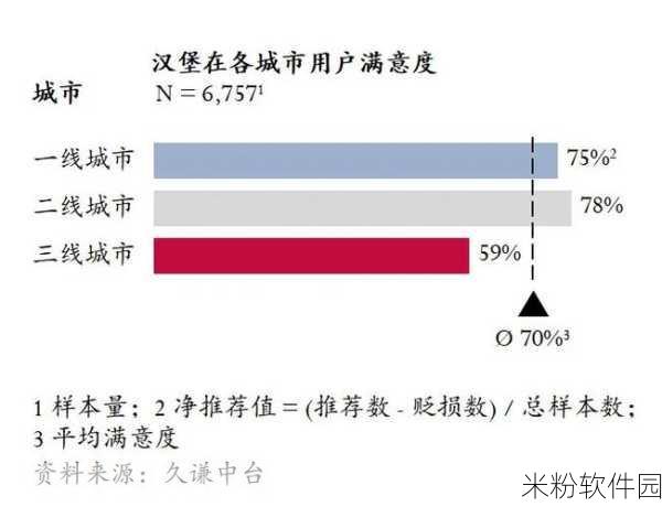 欧洲一线二线三线：探讨欧洲一线、二线和三线城市的发展与特点