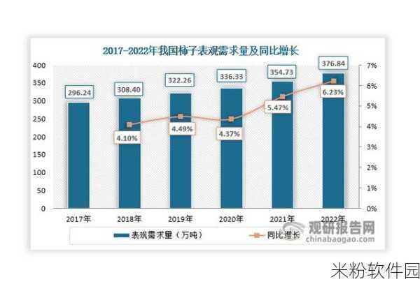 hjacdf：探索HJA和CDF在数据分析中的应用与未来发展趋势