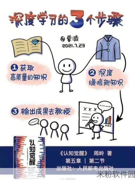 学生的母亲1字ID：提升学生母亲的自我认知与生活技能，助力家庭成长与和谐。