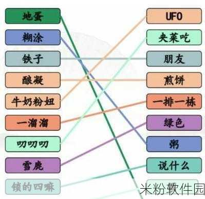 汉字找茬王方言集结号新手连线通关全攻略