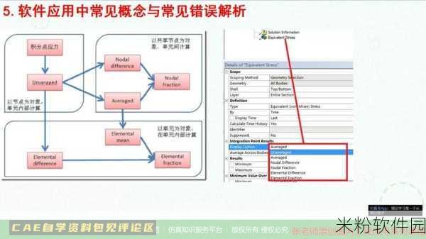 ansys有中文版本吗：拓展ANSYS软件的中文版本及其应用前景探讨