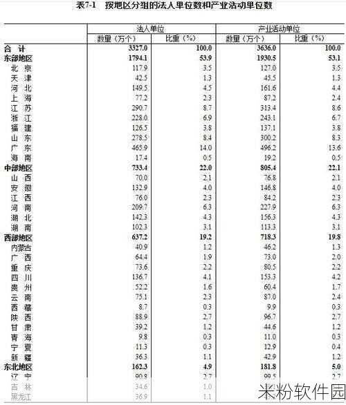 日本第一第二第三产业占比：日本第一、第二、第三产业占比分析与发展趋势探讨