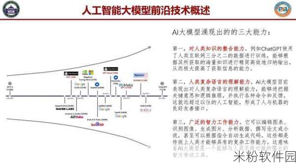 沈芯语简介：沈芯语：新一代人工智能助手的多功能应用与发展潜力