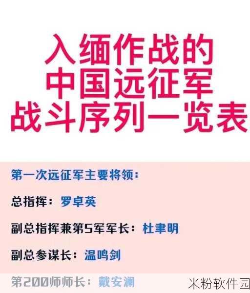 战歌远征军声望：拓展战歌远征军声望，铸造辉煌传奇新篇章