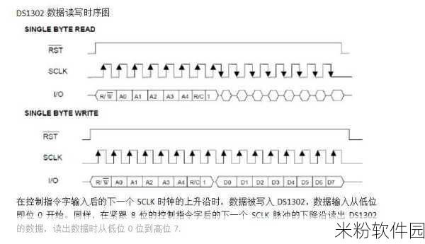 国产乱码1卡二卡3卡四卡5：国产乱码的卡片系列：解锁多重精彩体验，畅享无限可能！