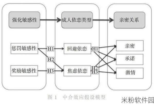 成人满18网站：探索成人世界的无限可能，开启你的18岁新旅程！