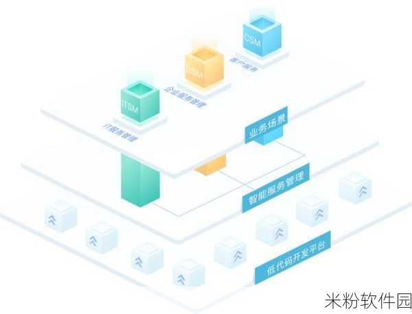 我爱搞软件：热爱软件开发，追求技术创新与极致体验的旅程