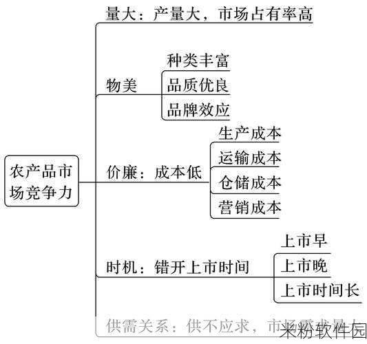 精品产99：探索精品产99：提升产品品质与市场竞争力的新策略