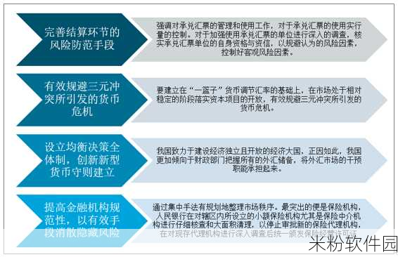 九·幺高风险：九·幺高风险：探索金融市场的潜在危机与应对策略