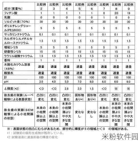 日本語で話してみたいの歌词：心の中で響く日本語のメロディを求めて