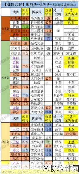 三国志13威力加强版最强战法排行榜top10：三国志13威力加强版最强战法排行前十名解析