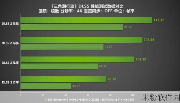 geforcemx150显卡能玩三角洲吗：使用GeForce MX150显卡能否畅玩《三角洲》游戏？